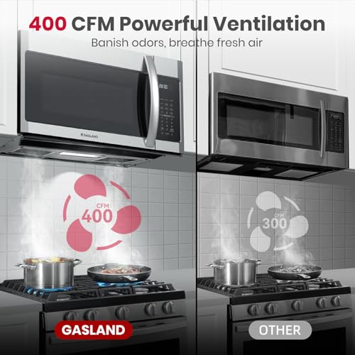 Image of GASLAND 30 Inch Over the Range Microwave, 1.9 Cu. Ft., 400 CFM, 1000W