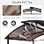 Vilobos 8'x 5' Layered PVC Board BBQ Grill Gazebo Outdoor Mental Grill Shelter with Shelves & Tools Rails, Easy to Assemble, BBQ Canopy for Patio Backyard Deck, Black