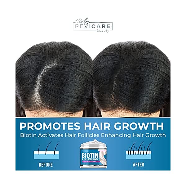 Biotin-and-Collagen-Mask-Made-in-USA-Natural-Hair-Mask-with-Collagen-Biotin-for-Dry-Damaged-Hair-and-Growth-Biotin-Collagen-Deep-Conditioning-Hair-Mask-Dry-Hair-Treatment-Mask-8-oz Biotin and Collagen Mask - Made in USA - Natural Hair Mask with Collagen & Biotin for Dry Damaged Hair and Growth - Biotin & Collagen Deep Conditioning Hair Mask - Dry Hair Treatment Mask 8 oz