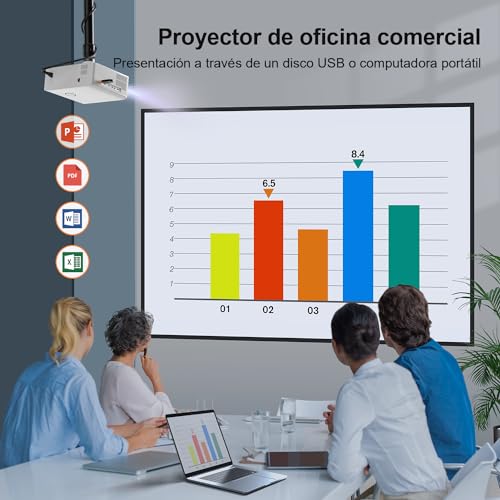 【AI Auto Focus & Keystone】 Proyector 4k Soporte, Proyector Bluetooth WiFi6, 28000L 1080P Proyector Portatil Inteligente, Proyector para Cine en Casa con trípode para iOS/Android/TV Stick