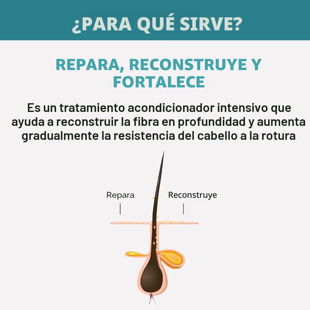 Alfaparf Milano Reconstruction Reparative Lotion 6x13ml - tratamiento reestructurante