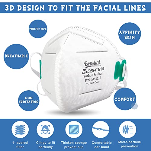N95 Face Mask,30 Pack Niosh Certified N95 Disposable Respirator 5-Ply Safety Breathable Face Masks, Filter Efficiency 95%, Adjustable Comfortable Protection,Against Pm2.5 Dust For Adult, Men, Women #TOP3