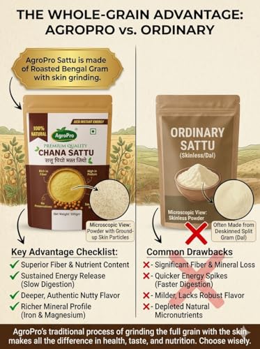 Image of AgroPro Chana Sattu Flour, 100% Natural, High in Protein, Rich in Fiber, Source of Iron, 500gm, Made from Roasted Bengal Gram