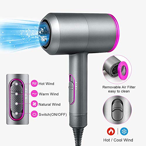 Secadoras, Beauty Imagen adicional