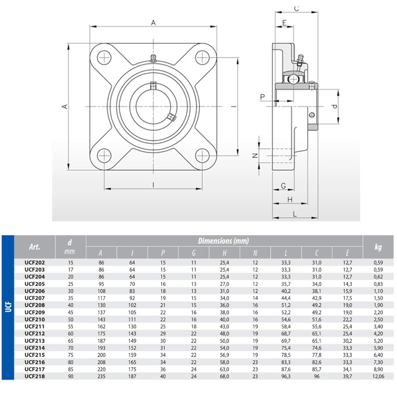 Support à bride avec roulement UCF 209 Ø Diamètre 45 mm UCF209