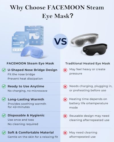 Image of 16 Pack Steam Eye Masks for Dry Eyes, Self-Heating Warm Compress Unscented