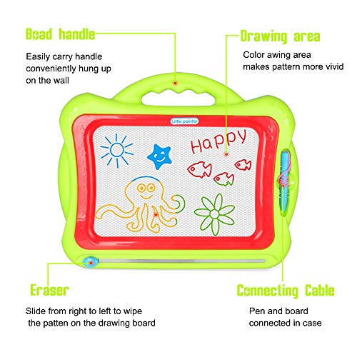 pozzolanas Magnetic Drawing Board for Kids and Toddlers, Doodle Board Writing Painting Pad Comes with a 4-Color, Travel Game Birthday Present for Toddler - Thumbnail 3
