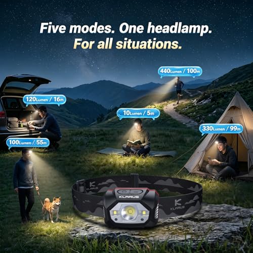 KLARUS HM1 Stirnlampe mit Sensorschalter, wiederaufladbare Kopflampe, 440 Lumen & 100m Reichweite, USB-C, 1800mAh Akku, IPX6… – Ansicht 5