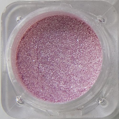 Mica Powder Pigment for Makeup - Lip Gloss Pigment Powder for Lipstick - Pigment Powder for Nails - Loose Mica Pigment Powder for Skin, Face & Body - Naked Cosmetics Cotton Candy #04