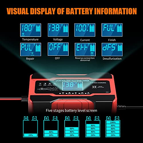 Yonhan Battery Charger 10-Amp 12V And 24V Fully-Automatic Smart Car Battery Charger thumb #4