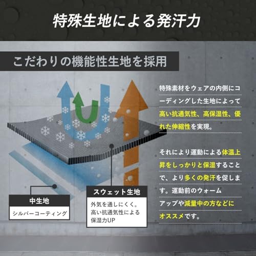 [Mie-Mie] サウナスーツ ショートパンツ ガードル 5分丈 パンツ タイツ 温活 発汗 ダイエットインナー (L～ LL) 7枚目