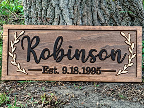 Last-Name-Sign-Wood-Wall-Decor-Nursery-Name-Sign-Baby-Name-Sign-Family-Name-Sign-Wooden-Porch-Sign-Front-Door-Sign-Personalized-Wedding-Gift-Wedding-Decor-Bridal-Shower-Decor Last Name Sign Wood Wall Decor Nursery Name Sign Baby Name Sign Family Name Sign Wooden Porch Sign Front Door Sign Personalized Wedding Gift Wedding Decor Bridal Shower Decor