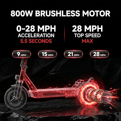 isinwheel GT1 Electric Scooter Adults