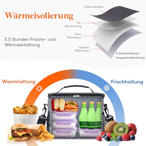 Lifewit Isolierte Kühltasche 9/15/27/32L, Lunchtasche, Kühlbox Faltbar – Ansicht 2