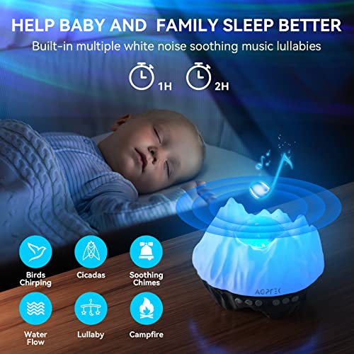 Northern Lights Aurora Projector, Agptek The Largest Coverage Area Galaxy Light Projector For Bedroom With Bluetooth Speaker & White Noise, Led Night Light For Kids Adults, Decor, Party #TOP3