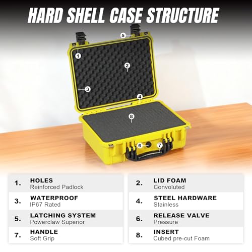 Image of Jack Boss 16x 12.8x 6.8 Inch Hard Case, Portable Weather Waterproof Protective Camera Case with Customizable Foam, Fit Use of Drones, Camera, Equipments, Yellow
