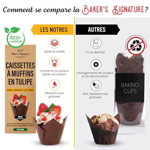 Moule a muffin papier jetable tulipe Baker's Signature : 150 caissettes de cuisson anti-graisse - 6