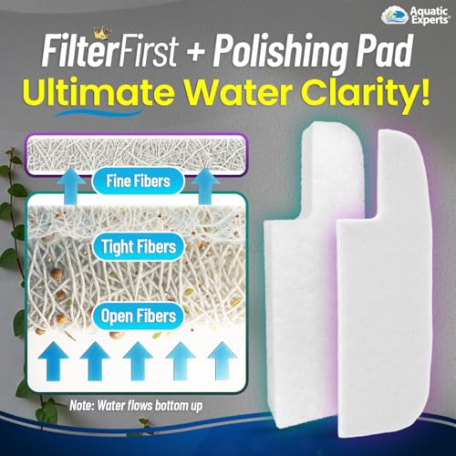 Image of Aquatic Experts FilterFirst + Polishing Pad Combo - Precut Aquarium Filter Floss & Water Polishing Media for Ultra Clear Water - 6 Pack Combo (6 FilterFirst + 6 Polishing Pads), Tidal 110 Compatible