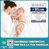 Flowen B0DJT4VC3P lato 2