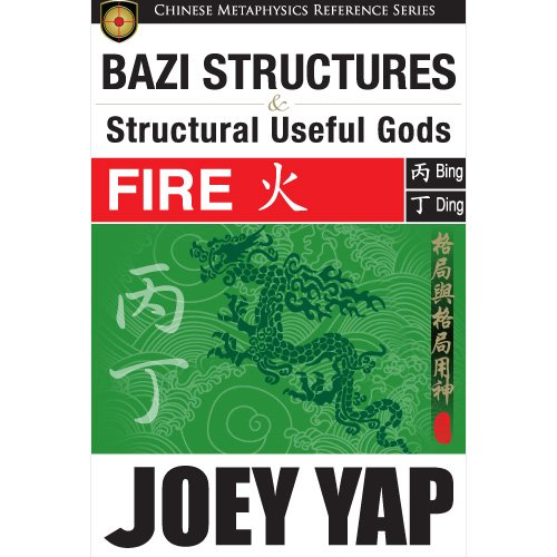 BaZi Structures & Structural Useful Gods - Fire Structure