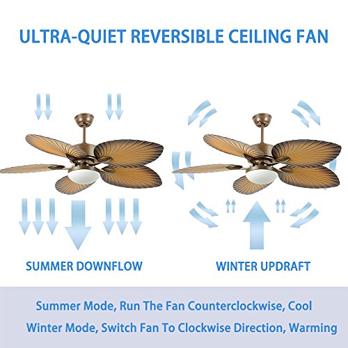 Anfersonlight Tropical Palm Ceiling Fan, Five Palm Leaf Blades With Led Light, New Bronze, 52-Inch (Palm) #TOP2