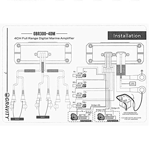 Gravity Gbr300.4Dm True 600-Watt Rms Micro Ultra Compact Digital 4-Channel Full Range Amplifier With Rca Stereo Input - Ipx65 Waterproof - Perfect For Motorcycle, Rv, Atv, Car, Boat, Marine #TOP4