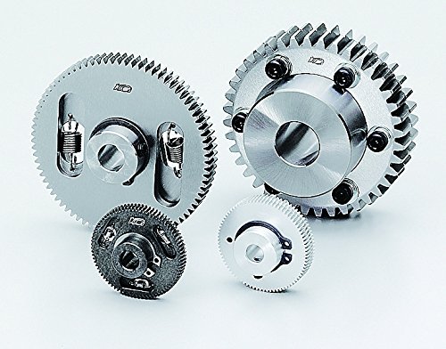 ベベルギヤ バックラッシ 調整, 歯車 バックラッシ調整機構 – CXOZ