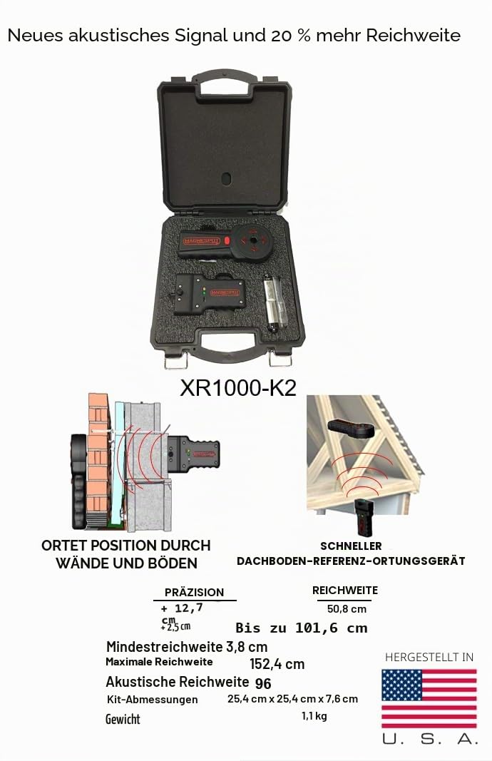 Magnepull XR1000 Magnespot Reference Point Locator Kit