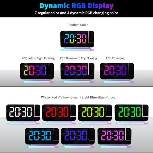 ThreeH Projection Alarm Clock LED RGB Colorful Clock with Mirror Surface Display Auto Dimming Voleme Adjustable Dual USB Charging Ports Night Light White - Image 3