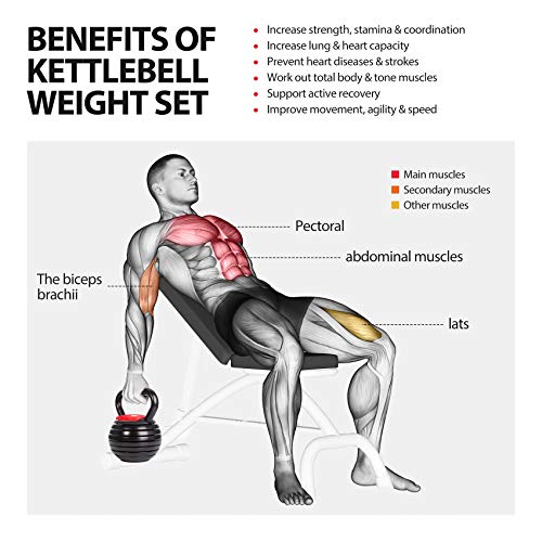 Kettlebell Weight Set, Topmade Cast Iron Adjustable Kettlebell Set Strength Training Exercise 10Lb-40Lb Kettle Ball Handle Grip Free Weightlifting Kettlebel For Men Women Workout Home Gym Fitness Core #TOP7