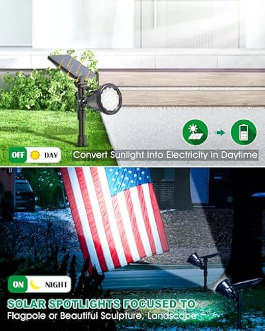 Solar Spot Lights Outdoor, Bright Solar Landscape Spotlights Waterproof 18LED 2-in-1 Solar Powered Flag Light Adjustable Auto On/Off Uplights for Flag Pole Garden Yard 1Pack (Cool White)