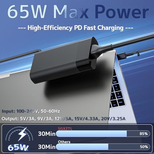 Image of New Slim 65W USB Type C Laptop Charger Compatible with HP, Spectre X360 Envy X360 Elite x2 Elitebook Pavilion Chromebook ProBook Omnibook TPN-LA12 Fast Charging Computer Power AC Adapter (TPN-LA12)