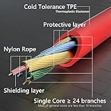 GEEKRIA Audio Cable with Mic and Mute Control Compatible with Anker Soundcore Space One Pro/Q45/Q11i, Life Q35 Q30 Q20i Neo Headphones, 3.5mm Aux Replacement Stereo Cord (4ft / 1.2m) - Image 4