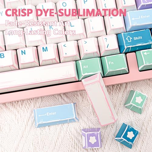 Touches clavier mécanique PBT rose, keycaps profil Cherry thème japonais - 5