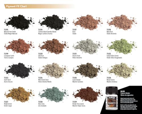 Vallejo Pigment FX Set – 4 synthetische Farben à 35 ml für Oxidation und Korrosion. Ideal für Modelle und Dioramen. Inklusive Tutorial für realistische Effekte.