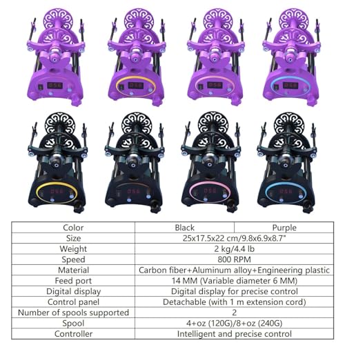 Electric Household Mini Spinning Wheel, Wool Spinning Fibre Spinning Wheel, Knitting Yarn Ball Winder,for Precise Yarn Weaving,Purple