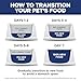 Hill's Science Diet Perfect Weight, Adult 1-6, Small & Mini Breeds Weight Management Support, Dry Dog Food, Chicken Recipe, 12.5 lb Bag