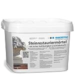 Ruberstein – Ruberstein® Ruberstein Steinrestauriermörtel für Natur- und 