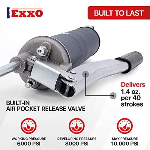 Exxo | Professional Grade Lever Action Grease Gun | 10000 Psi | Aluminium Cast Head | Manual Grease Pump #TOP4