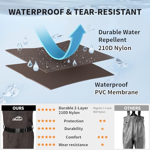 Image of Fishing Waders for Men & Women, Waterproof 2-Ply Nylon /PVC Chest Wader with Boots for Outdoor Sizes 4-13 Bootfoot