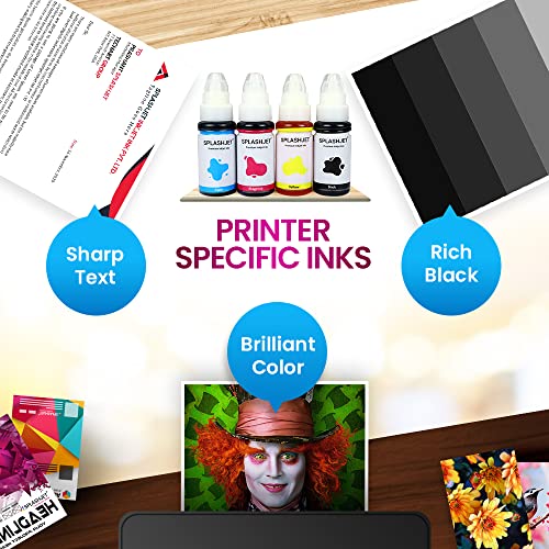 Image of Splashjet 790 Compatible Refill Ink for Canon Pixma G2010, G2000, G1010, G1000, G6070, G5070, GM2070, G3010 Printer - 790 Ink Bottle for Canon Inktank Printer (70gm x 2 Cyan) Ink Bottle - 501681