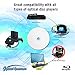 Optical Quantum 6X 50 GB BD-R DL Glossy White Inkjet Printable Blu-Ray Double Layer 10-Disc Spindle OQBDRDL06GWIPH-10