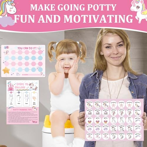 Unicorn Potty Training Chart for Toddler Girls - Potty Training Sticker Chart for Girls Potty with Sticker, Sticker Chart for Kids Potty Training Reward Chart, Kids Reward Chart — view 3