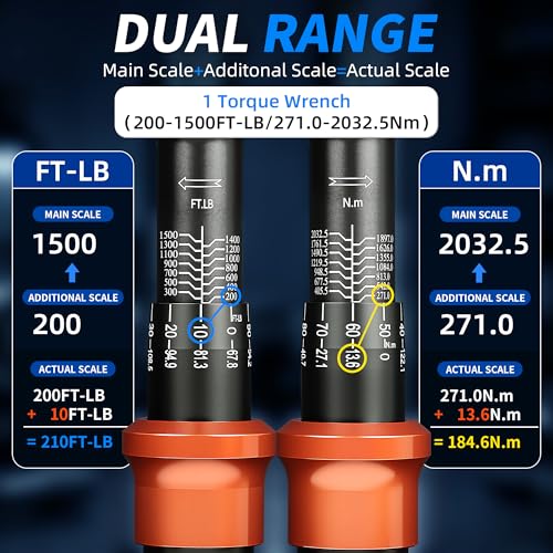 Image of Torque Wrench 1-Inch Drive Dual Range Scales 200-1500ft.lb /271.0-2032.5Nm | ±3% Precision, 24 Tooth Dual-direction Torque Wrenches for Wind Turbines Dockyards Car Truck Repair