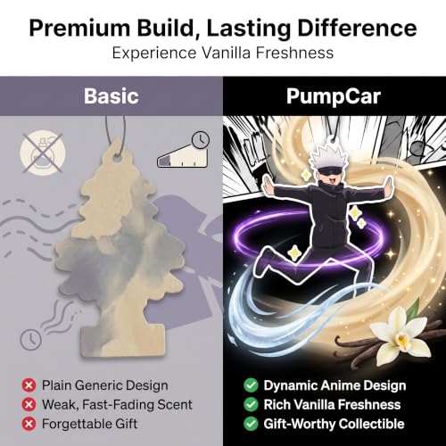 Image of PumpCar 2 pieces Cute Gojo Satoru double-sided hanging Japanese anime vanilla-scented car air freshener Cool anime hanging for rearview mirror Car Interior Accessories Gift (Gojo-Cute, Hanging Card)