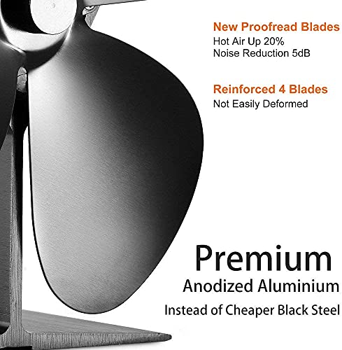 CXhome Heat Powered Stove Fan, 104°F/40°C Fast Start, 4-Blade, Eco Friendly, Ultra Quiet Circulating Warm Air Saving Fuel Efficiently for Wood/Log Burner/Fireplace - Thumbnail 2