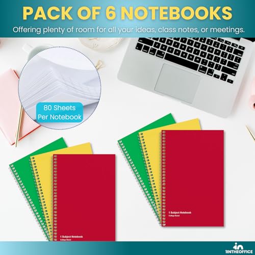 Carnet de notes ligné compact pour ne plus jamais oublier vos idées - 6