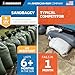 Sandbaggy - Heavy Duty Empty Sandbags For Flooding (14