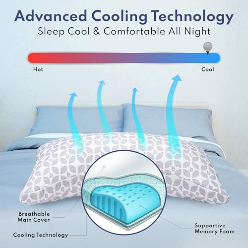 Image of BLISSY 100% Adjustable Memory Foam Pillow with Cooling Technology (King Size) - Oeko-TEX & CertiPUR-US - Cooling Memory Foam Neck & Body Bed Pillow for Stomach, Side & Back Sleeping (Crescent)