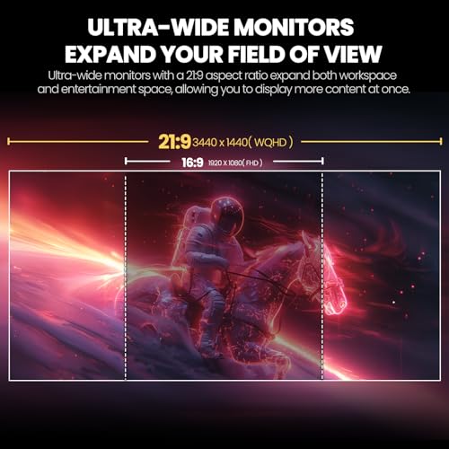 CRUA 34Inch White Gaming Monitor 144hz 21:9 1500R Ultra Wide Curved Monitor, WQHD (3440X1440P) 99%sRGB VA Panel Computer Monitor Support AMD Freesync, HDMI 2.1 & DP1.4, Wall Mountable/Tilt Adjustable - Image 4